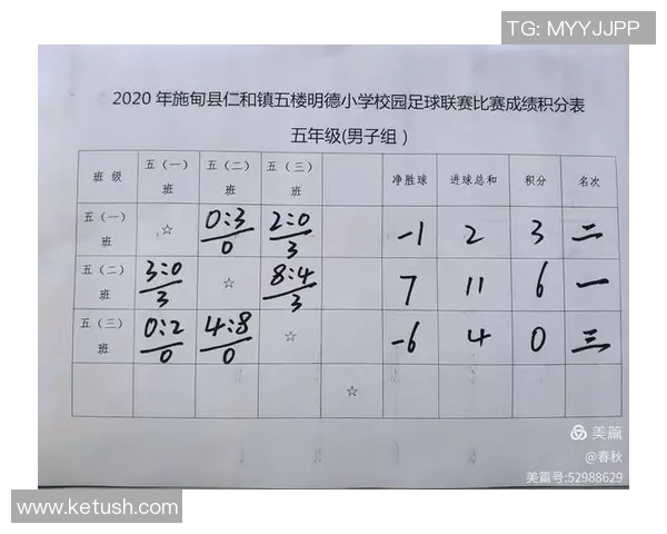 杭州足球队心理素质排名第八揭示球队潜力与挑战并存的现状