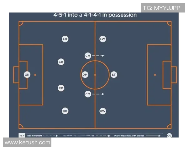杭州足球队的转换打法深度解析与战术应用探讨
