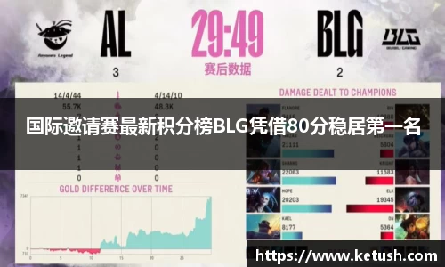 狗万体育官网