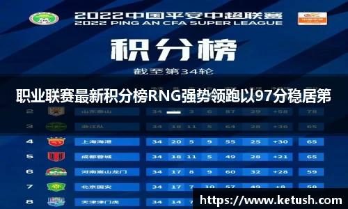 狗万体育官网