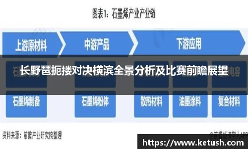 狗万